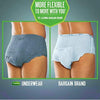 Depend Fit-Flex Underwear for Men Maximum Absorbency S/M - 19 CT