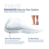 Tuli's Heavy Duty Gel Heel Cup, TuliGEL Shock Absorption Cushion Insert for Plantar Fasciitis, Sever's Disease and Heel Pain Relief, Large