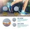 Tuli's Heavy Duty Gel Heel Cup, TuliGEL Shock Absorption Cushion Insert for Plantar Fasciitis, Sever's Disease and Heel Pain Relief, Large